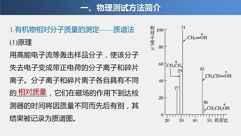 第3章 微专题(五)　案例：某种医用胶的结构测定课件02