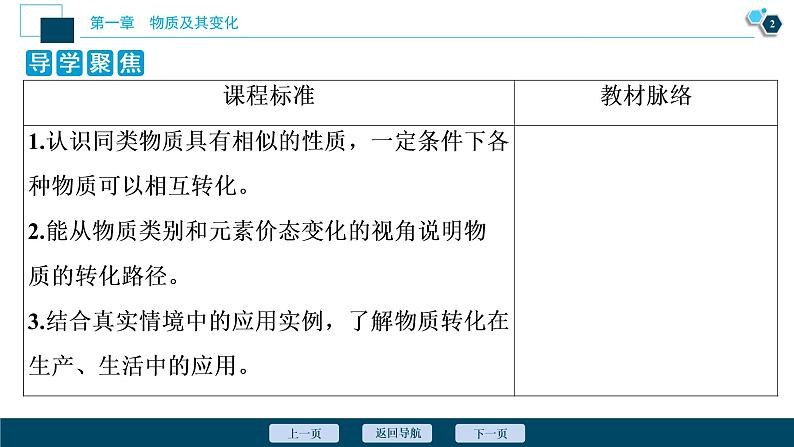 2 课时2　物质的转化第3页