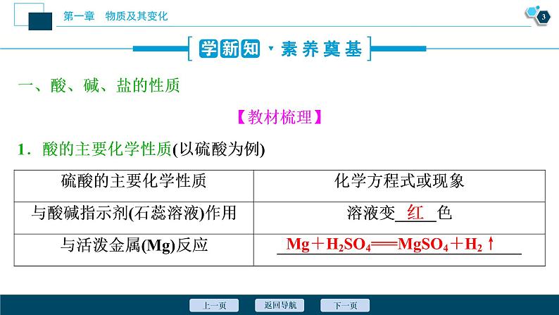 2 课时2　物质的转化第4页