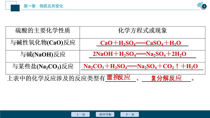 2 课时2　物质的转化第5页