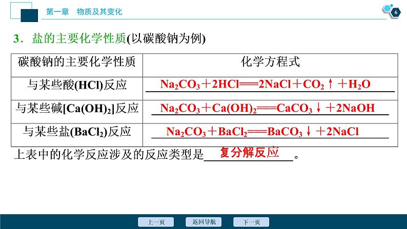 2 课时2　物质的转化第7页