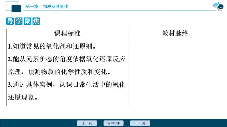 1.3　氧化还原反应--（新教材）2021年人教版(2019)化学必修第一册课件03