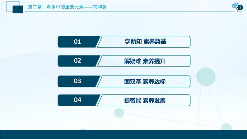 1 课时1　活泼的金属单质——钠第2页