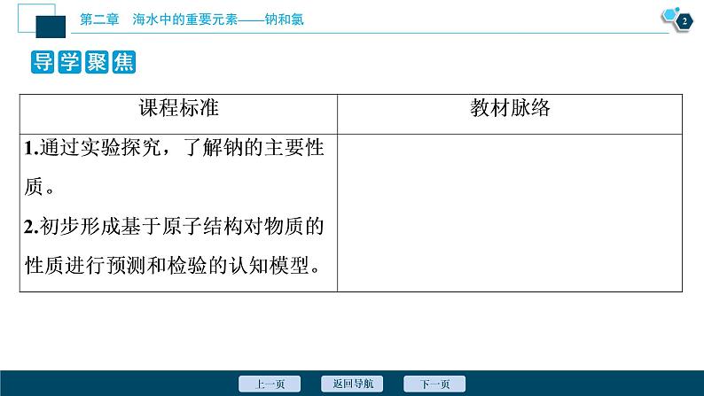 1 课时1　活泼的金属单质——钠第3页