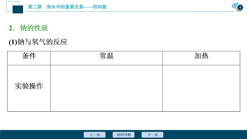 1 课时1　活泼的金属单质——钠第5页