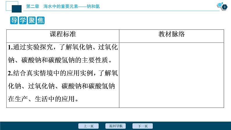 2 课时2　钠的几种化合物第3页