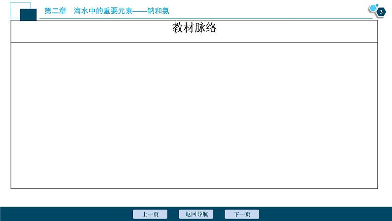 2.3　物质的量--（新教材）2021年人教版(2019)化学必修第一册课件04