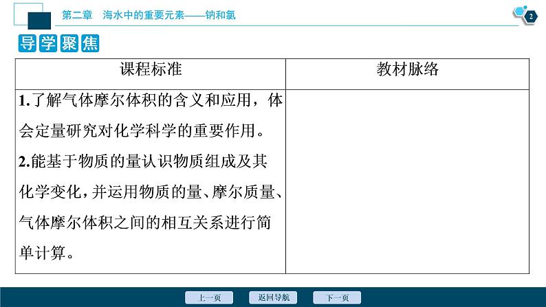 2.3　物质的量--（新教材）2021年人教版(2019)化学必修第一册课件03