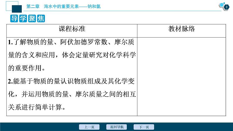 2.3　物质的量--（新教材）2021年人教版(2019)化学必修第一册课件03