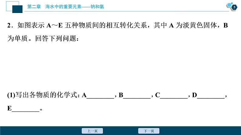 第二章 章末整合提升--（新教材）2021年人教版(2019)化学必修第一册课件06