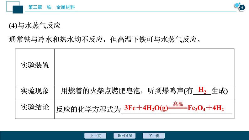 3.1　铁及其化合物--（新教材）2021年人教版(2019)化学必修第一册课件07