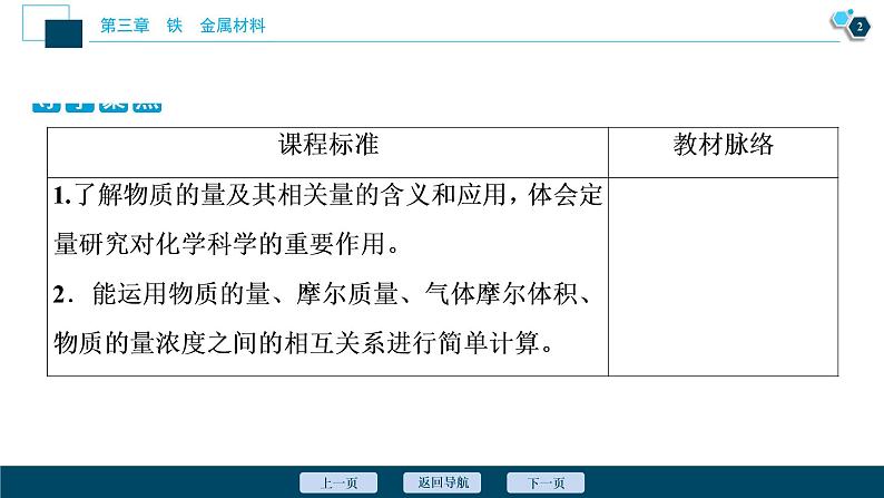 2 课时2　物质的量在化学方程式计算中的应用第3页