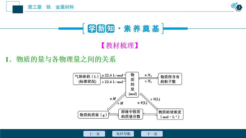 2 课时2　物质的量在化学方程式计算中的应用第4页