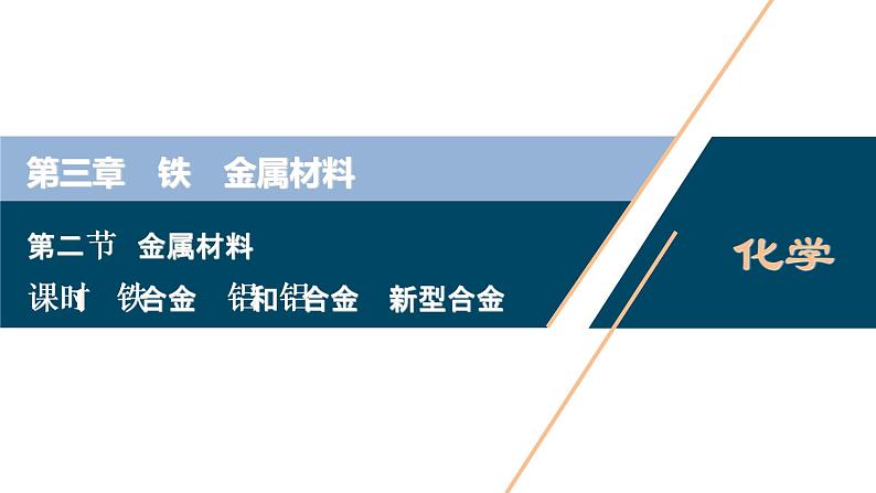 1 课时1　铁合金　铝和铝合金　新型合金第1页