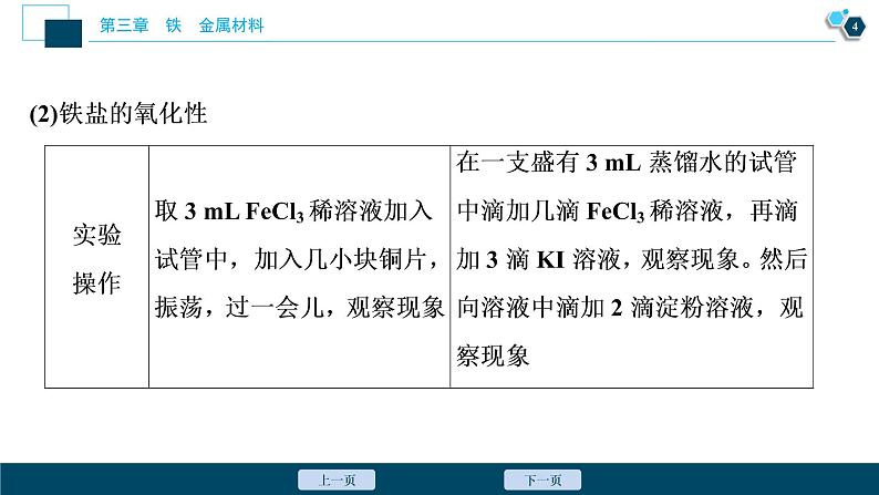 实验活动2　铁及其化合物的性质第5页