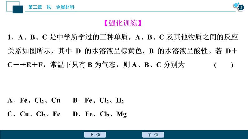 第三章 章末整合提升--（新教材）2021年人教版(2019)化学必修第一册课件03