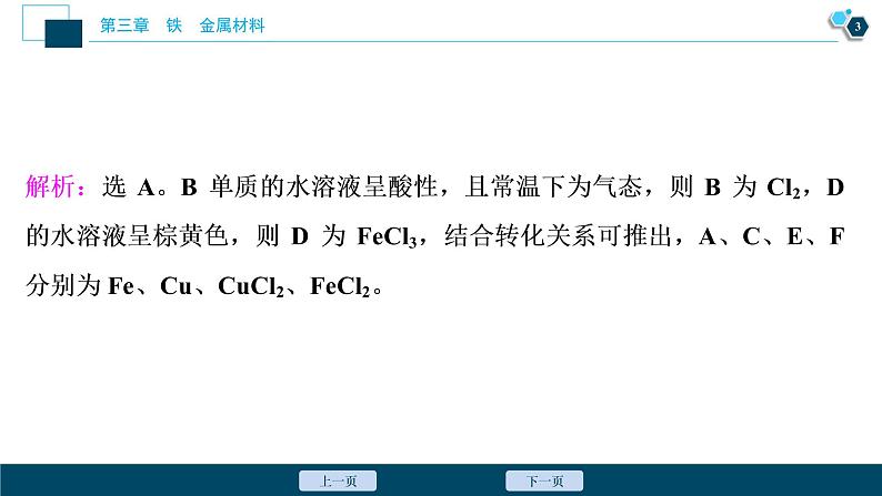 第三章 章末整合提升--（新教材）2021年人教版(2019)化学必修第一册课件04