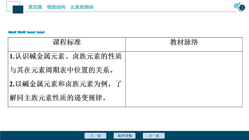 3 课时3　原子结构与元素的性质第3页