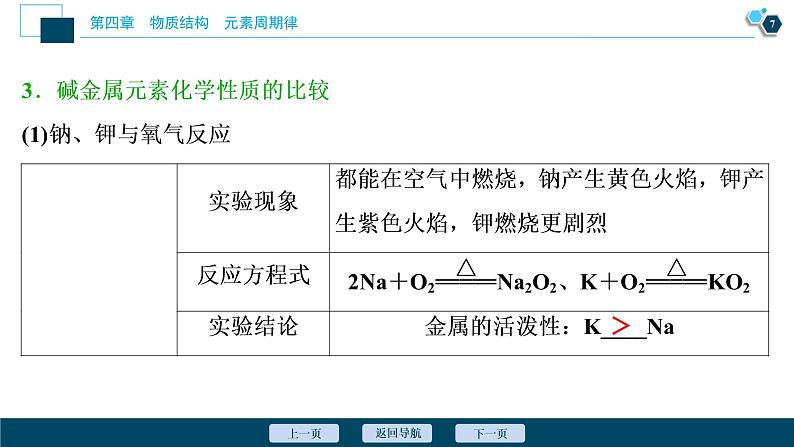 3 课时3　原子结构与元素的性质第8页