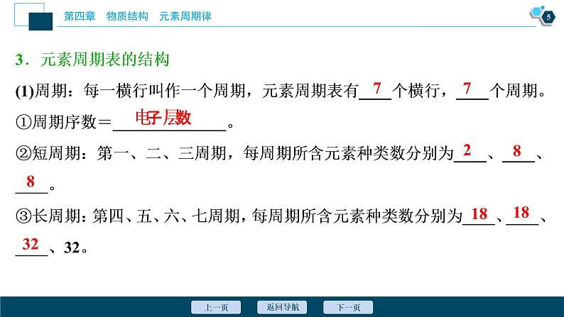 2 课时2　元素周期表　核素第6页