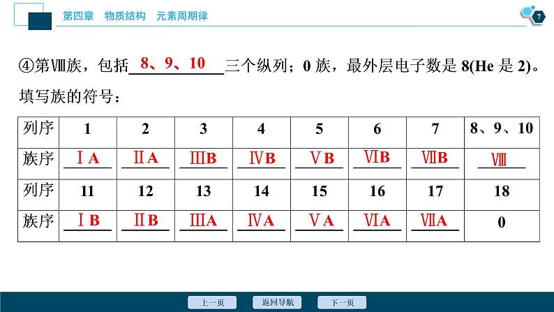 2 课时2　元素周期表　核素第8页