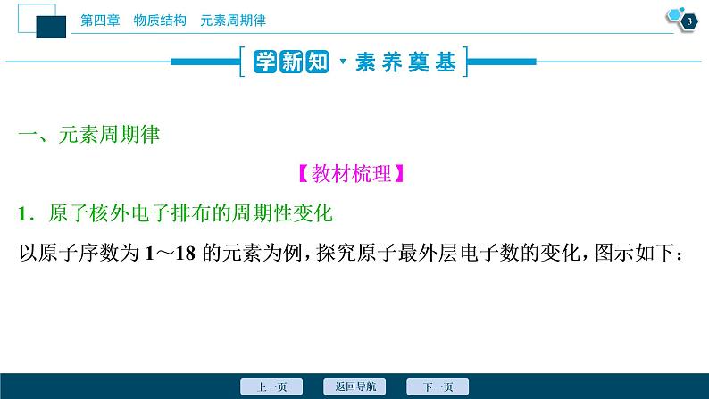 1 课时1　元素性质的周期性变化规律第4页