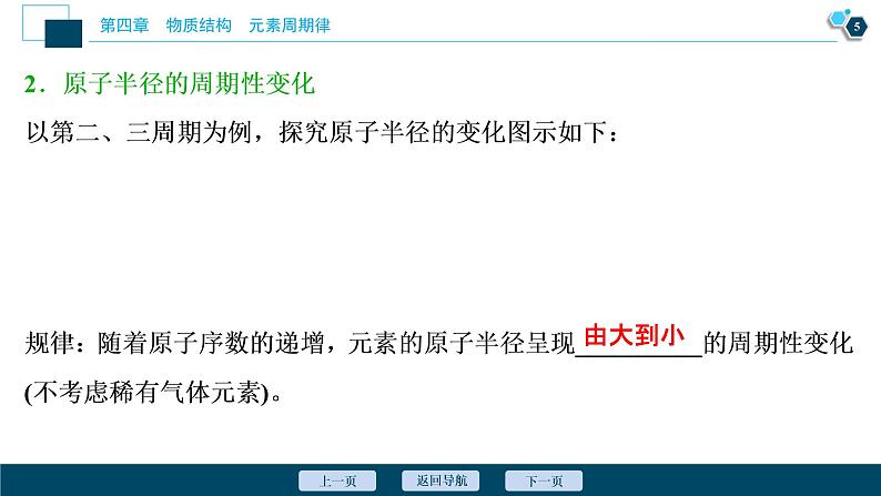 1 课时1　元素性质的周期性变化规律第6页