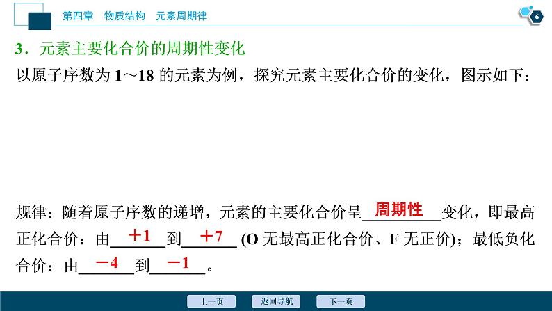 1 课时1　元素性质的周期性变化规律第7页