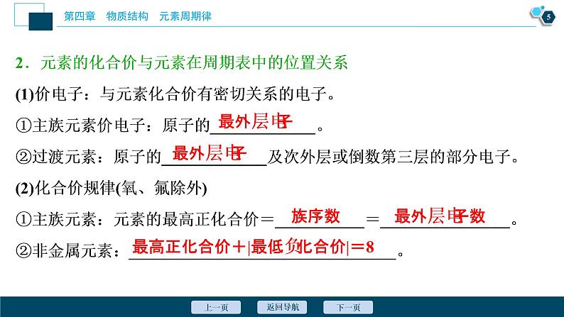 2 课时2　元素周期表和元素周期律的应用第6页