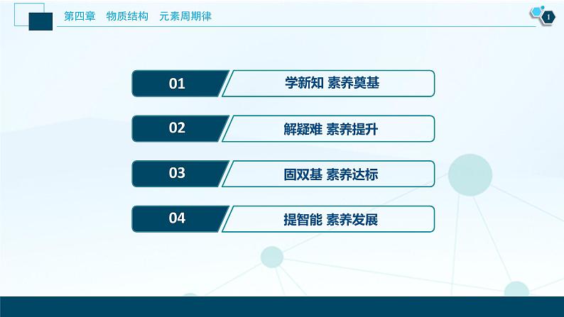 第三节　化学键第2页