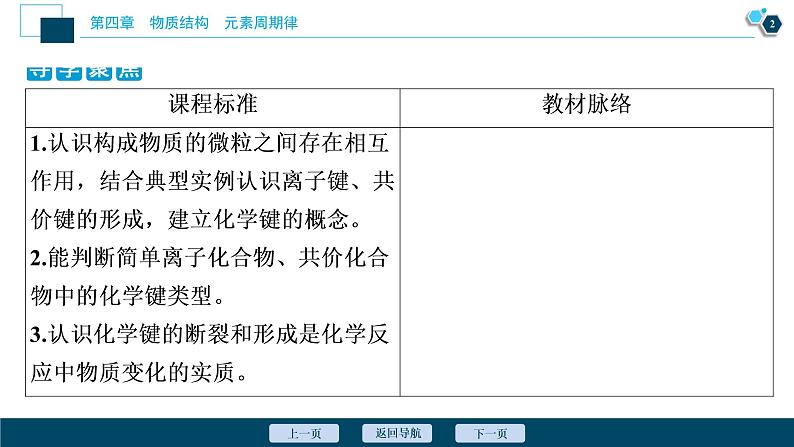 第三节　化学键第3页