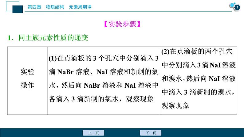 实验活动3　同周期、同主族元素性质的递变第4页