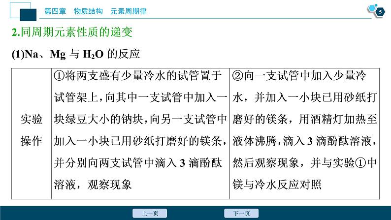 实验活动3　同周期、同主族元素性质的递变第6页