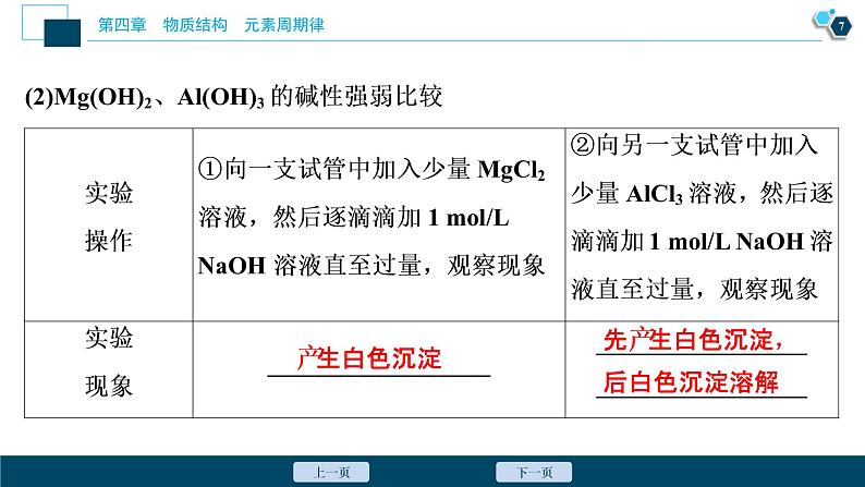 实验活动3　同周期、同主族元素性质的递变第8页