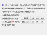 专题6 本专题知识体系构建与核心素养解读 课件PPT