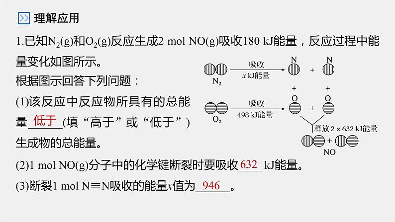 专题6 第二单元 第2课时 化学反应中能量变化原因　燃料的选择和氢能的利用 课件PPT第8页