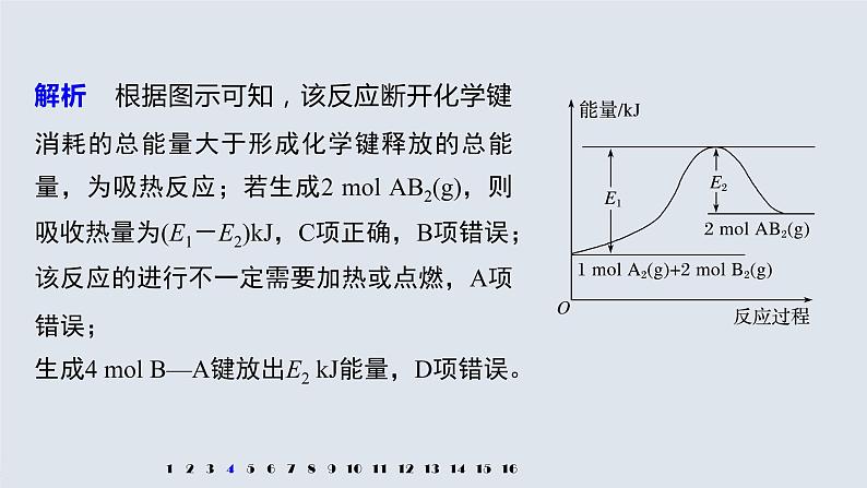 专题6 阶段重点突破练(二) 课件PPT第8页