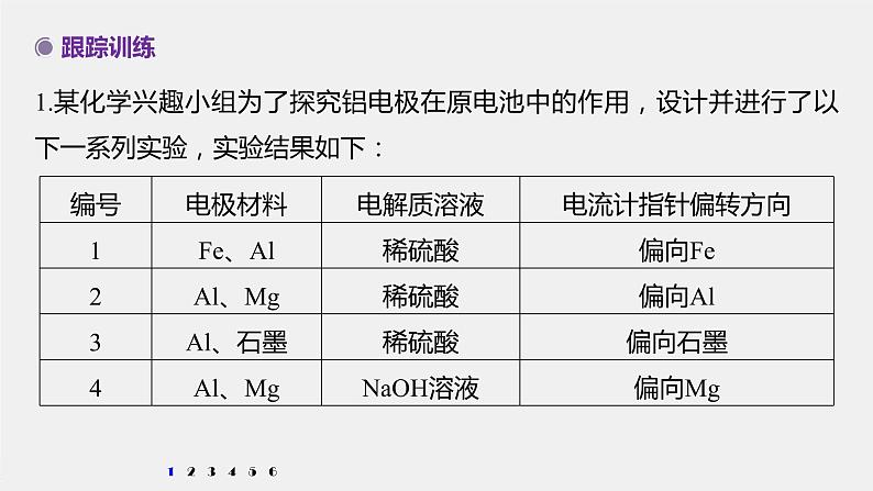 专题6 微专题(二) 电极反应式的书写及判断 课件PPT05