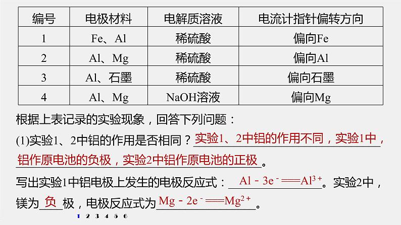 专题6 微专题(二) 电极反应式的书写及判断 课件PPT06