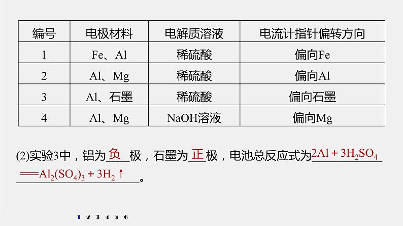 专题6 微专题(二) 电极反应式的书写及判断 课件PPT08