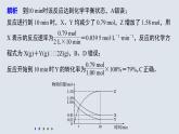 专题6 微专题(一) 化学反应速率和化学反应限度的图像分析 课件PPT