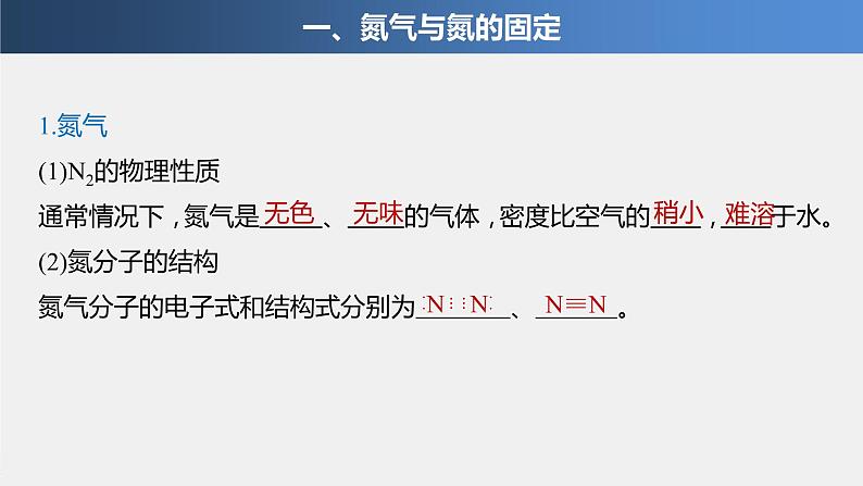 专题7 第一单元 氮的固定 课件PPT04