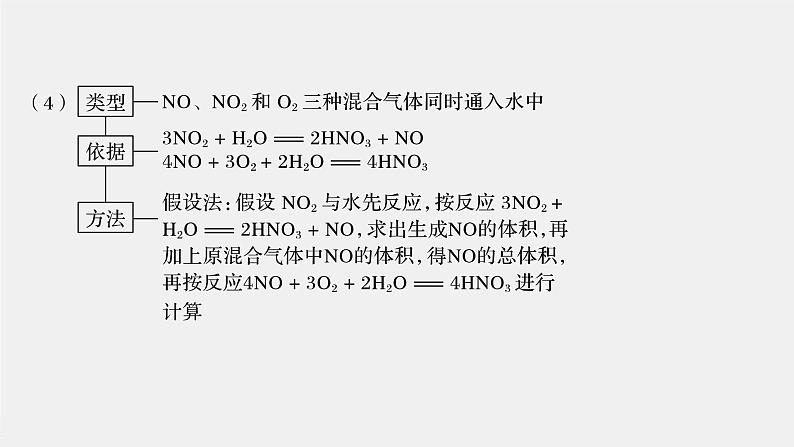 专题7 微专题(三) 氮氧化物与氧气和水反应的计算 课件PPT05