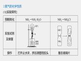 專題7 第二單元 第1課時 氨氣 課件PPT