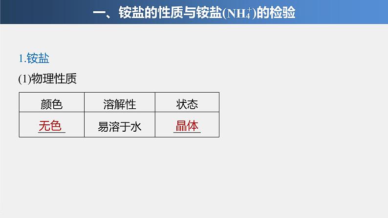 专题7 第三单元 第1课时 铵盐的性质与常见氮肥 课件PPT04