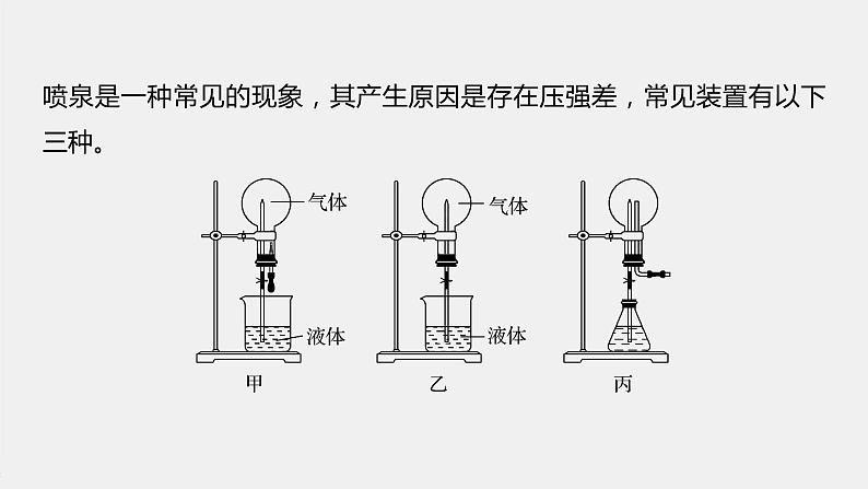 专题7 微专题(四) 氨气的喷泉实验原理及应用 课件PPT02