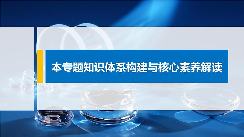 专题8 本专题知识体系构建与核心素养解读 课件PPT01