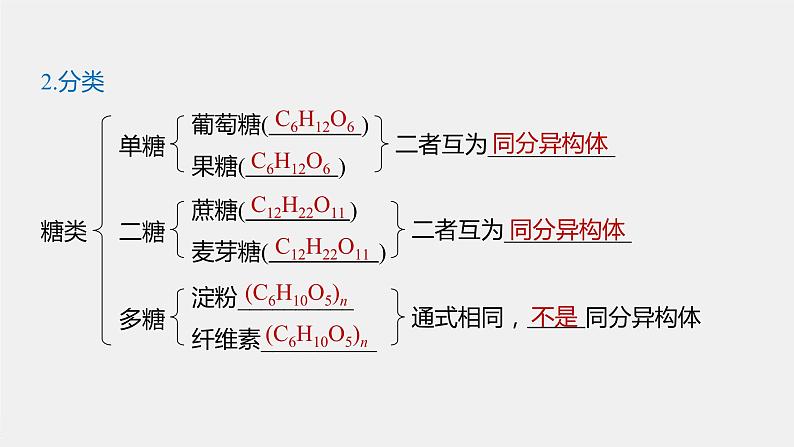 专题8 第二单元 第4课时 糖类　蛋白质和氨基酸 课件PPT05