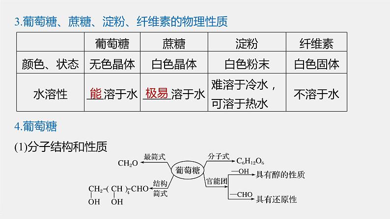 专题8 第二单元 第4课时 糖类　蛋白质和氨基酸 课件PPT06