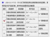 专题9 本专题知识体系构建与核心素养解读 课件PPT